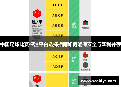 中国足球比赛押注平台选择指南如何确保安全与盈利并存