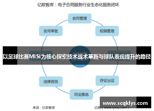 以足球比赛MISI为核心探索技术战术革新与球队表现提升的路径